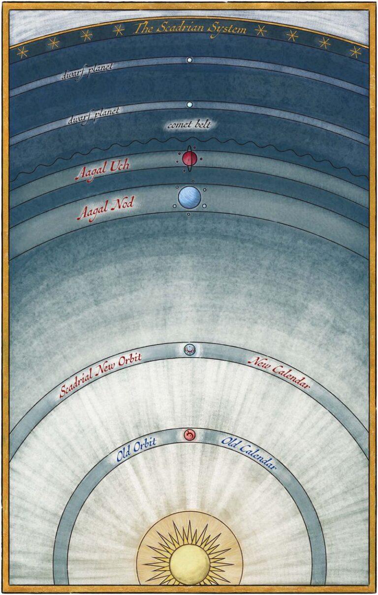 Planets of the Cosmere - Detailed Descriptions & Associated Books ...
